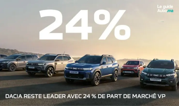 dacia maroc