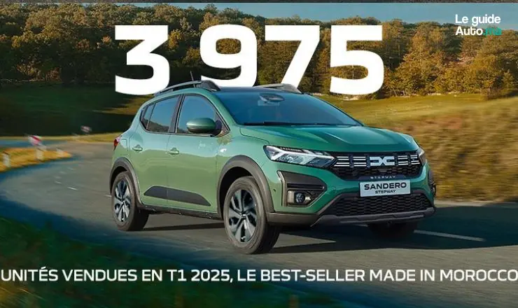 Dacia Sandero maroc