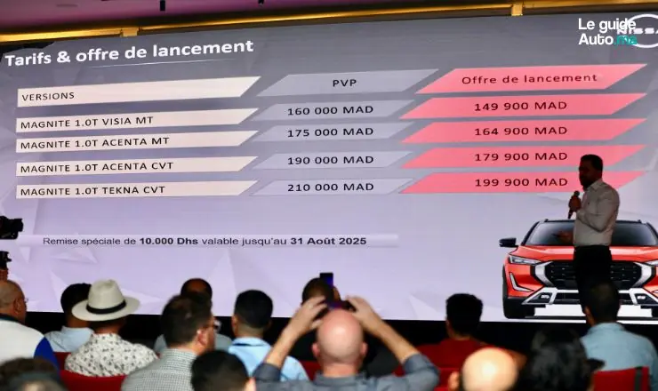 Prix nissan magnite maroc