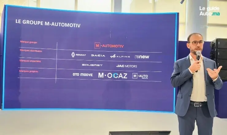 Souhail Houmaini OCCAZ