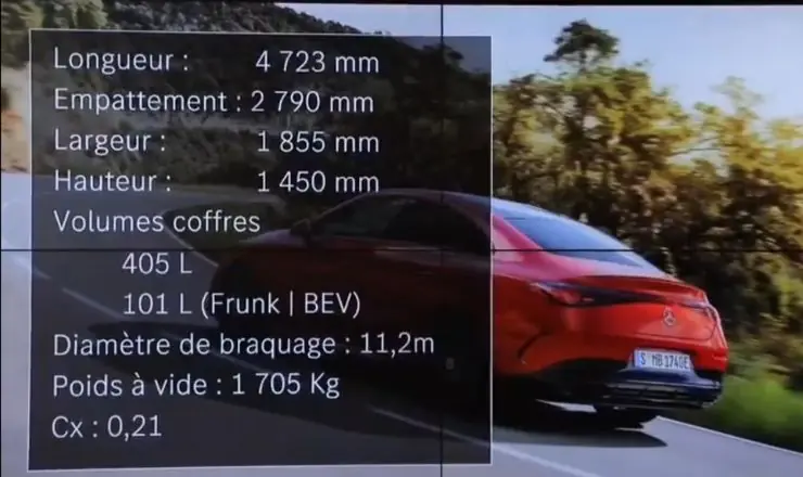 Mercedes CLA Maroc 2026 dimensions