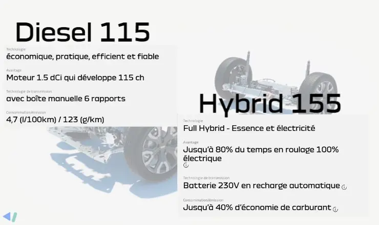 Dacia Bigster 2026 PRIX