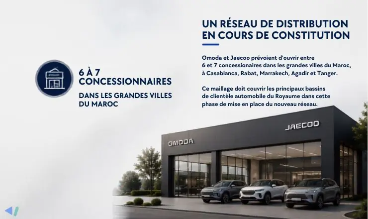 Omoda & Jaecoo Maroc