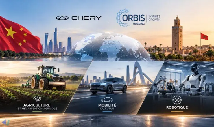 ORBIS HOLDING