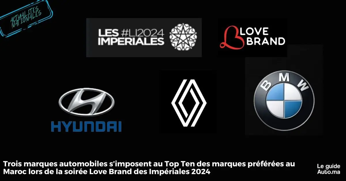 Trois marques automobiles s’imposent au Top Ten des love brands au Maroc 2024