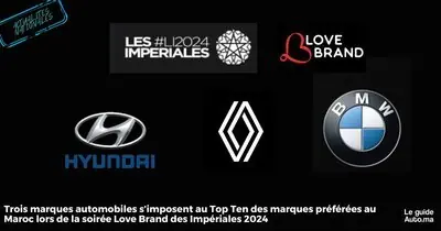 Trois marques automobiles s’imposent au Top Ten des love brands au Maroc 2024