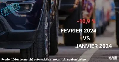 Février 2024 : Le marché automobile marocain du neuf en baisse