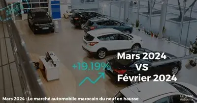 Mars 2024 : Le marché automobile marocain du neuf en hausse
