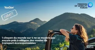 1 citoyen du monde sur 4 ne se montre pas encore prêt à adopter des modes de transport écoresponsables
