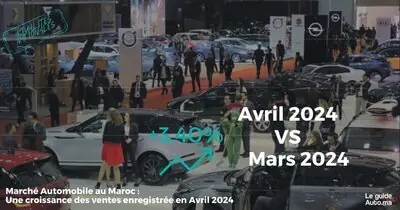 Marché Automobile au Maroc : une croissance des ventes enregistrée en Avril 2024