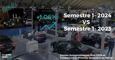 Juin 2024 Ventes Automobiles au Maroc et Tendances du Premier Semestre