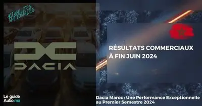 Dacia Maroc : Une performance exceptionnelle  au premier semestre 2024