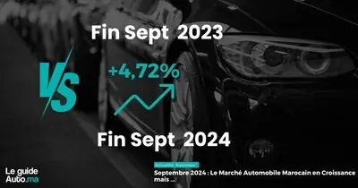 Septembre 2024 : Le Marché Automobile Marocain en Croissance mais
