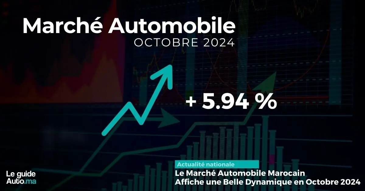 Le Marché Automobile Marocain Affiche une Belle Dynamique en Octobre 2024