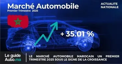 Le marché automobile marocain un premier trimestre 2025 sous le signe de la croissance