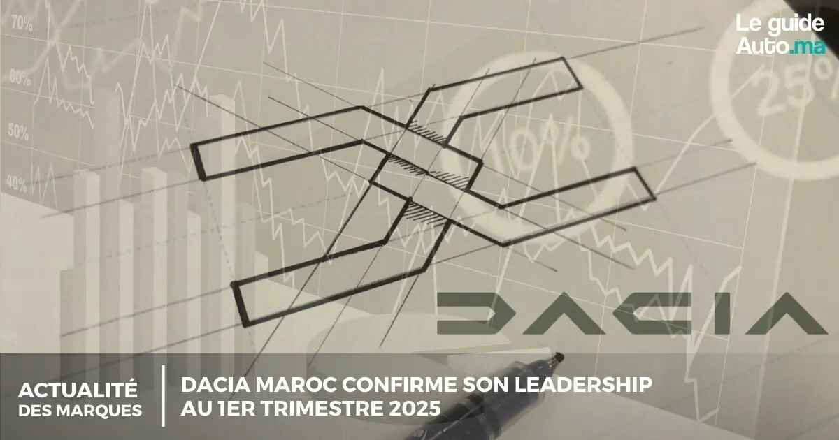 Dacia Maroc confirme son leadership au 1er trimestre 2025