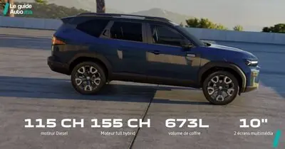 Dacia Bigster 2026 au Maroc : La Gamme se Réorganise et les Prix Baissent